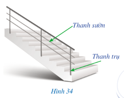 Giáo án Toán 8 Bài 4: Hình bình hành | Cánh diều