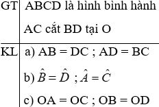 Giáo án Toán 8 Bài 7: Hình bình hành mới nhất