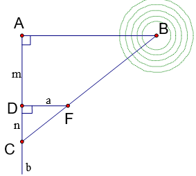 Giáo án Toán 8 Bài 9: Ứng dụng thực tế của tam giác đồng dạng mới nhất