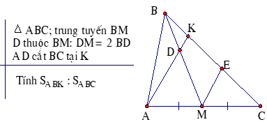 Giáo án Toán 8 Bài tập ôn cuối năm mới nhất