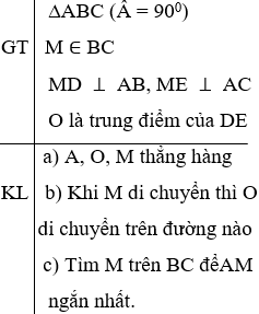 Giáo án Toán 8 Luyện tập (trang 103) mới nhất