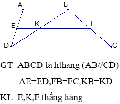 Giáo án Toán 8 Luyện tập (trang 80 - Tập 1) mới nhất