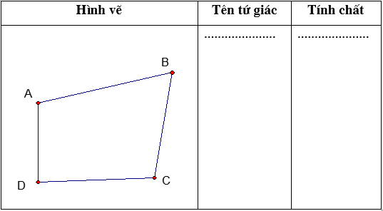 Giáo án Toán 8 Ôn tập chương 1 Hình học mới nhất