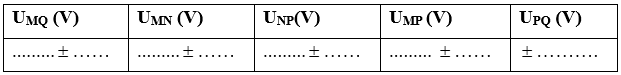 Giáo án Vật Lí 12 Bài 19: Thực hành: Khảo sát đoạn mạch điện xoay chiều có R, L, C mắc nối tiếp mới nhất