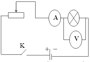 Giáo án Vật Lí 9 Bài 15: Thực hành: Xác định công suất của các dụng cụ điện mới nhất