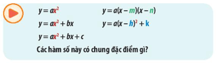 Giáo án Toán 10 Bài 2: Hàm số bậc hai | Chân trời sáng tạo