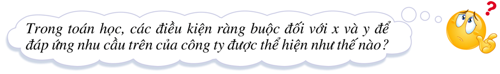 Giáo án Toán 10 Bài 2: Hệ bất phương trình bậc nhất hai ẩn | Cánh diều