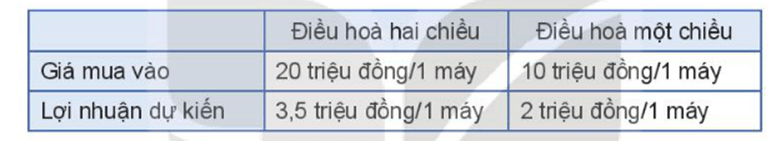 Giáo án Toán 10 Bài 4: Hệ bất phương trình bậc nhất hai ẩn | Kết nối tri thức