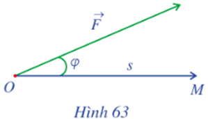 Giáo án Toán 10 Bài 6: Tích vô hướng của hai vectơ | Cánh diều