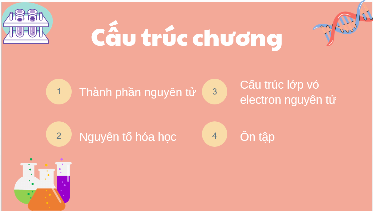 Bài giảng POWERPOINT Hóa học 10 Kết nối tri thức | Giáo án điện tử (PPT) Hóa 10 Kết nối tri thức