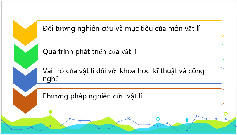 Bài giảng POWERPOINT Vật Lí 10 Kết nối tri thức | Giáo án điện tử (PPT) Vật Lí 10 Kết nối tri thức