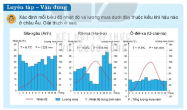 Giáo án Địa Lí 7 Cánh diều (mới, chuẩn nhất) | Giáo án Địa 7