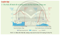 Giáo án Địa Lí 7 Chân trời sáng tạo (mới, chuẩn nhất) | Giáo án Địa 7