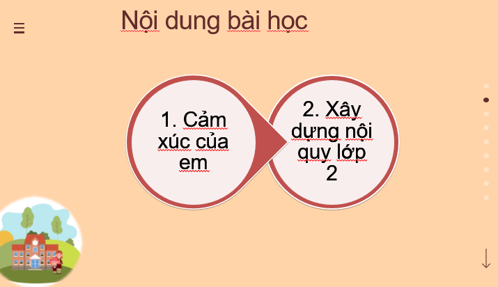 Giáo án điện tử Hoạt động trải nghiệm lớp 2 Cánh diều (hay nhất) | Bài giảng powerpoint lớp 2