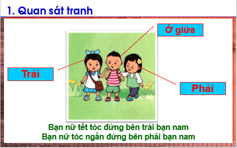 Giáo án điện tử Toán lớp 1 Cánh diều (hay nhất) | Bài giảng powerpoint lớp 1