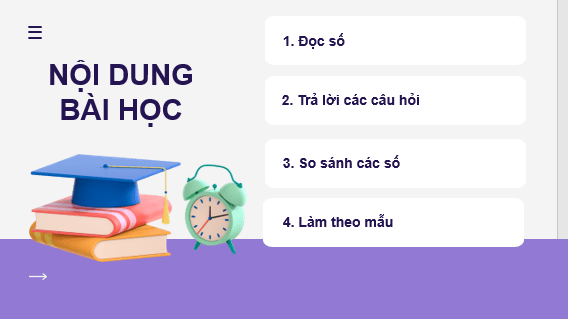 Giáo án điện tử Toán lớp 2 Chân trời sáng tạo (hay nhất) | Bài giảng powerpoint lớp 2