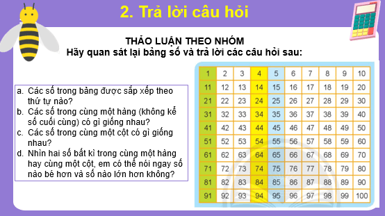 Giáo án điện tử Toán lớp 2 Chân trời sáng tạo (hay nhất) | Bài giảng powerpoint lớp 2