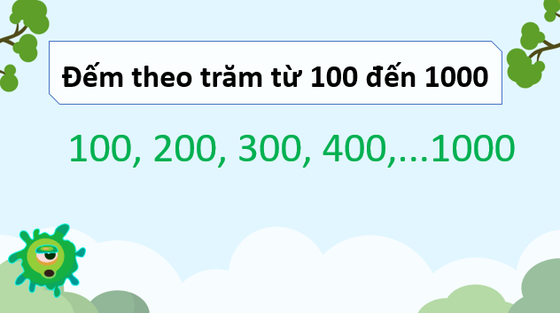 Giáo án điện tử Toán lớp 3 Cánh diều (hay nhất) | Bài giảng powerpoint lớp 3