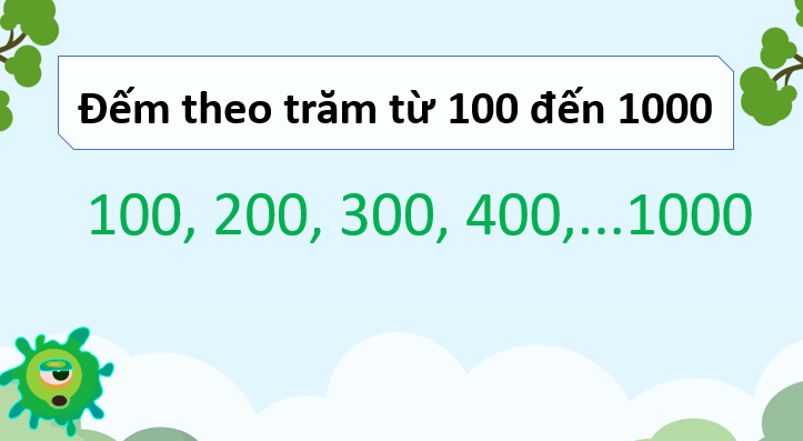 Giáo án điện tử Toán lớp 3 Cánh diều (hay nhất) | Bài giảng powerpoint lớp 3