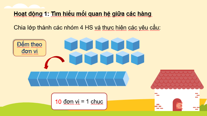 Giáo án điện tử Toán lớp 3 Chân trời sáng tạo (hay nhất) | Bài giảng powerpoint lớp 3