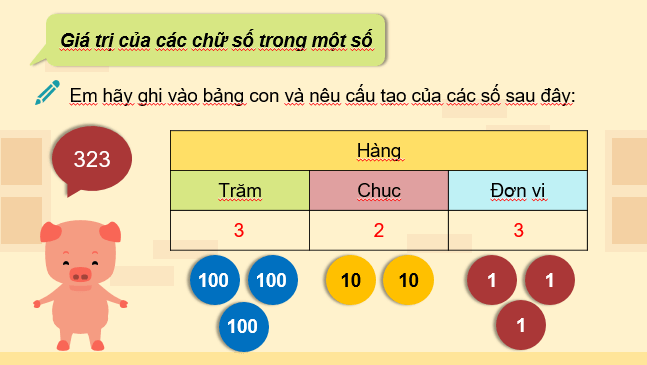 Giáo án điện tử Toán lớp 3 Chân trời sáng tạo (hay nhất) | Bài giảng powerpoint lớp 3