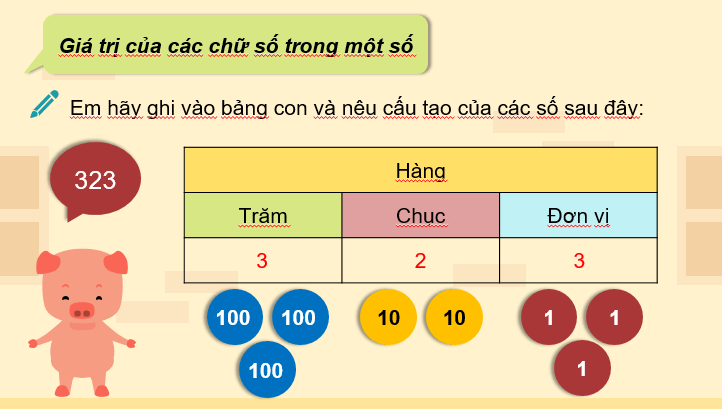 Giáo án điện tử Toán lớp 3 Chân trời sáng tạo (hay nhất) | Bài giảng powerpoint lớp 3