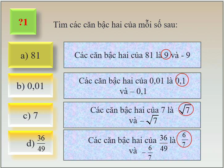 Giáo án điện tử Toán 9 (hay nhất) | Bài giảng powerpoint (PPT) Toán 9