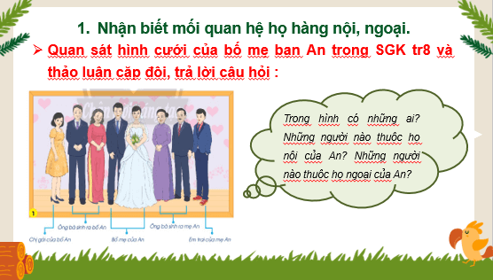 Giáo án điện tử Tự nhiên và xã hội lớp 3 Chân trời sáng tạo (hay nhất) | Bài giảng powerpoint lớp 3