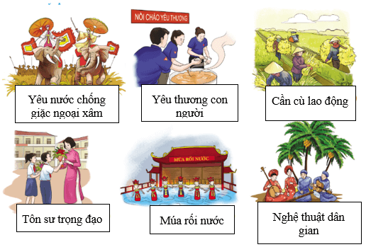 Giáo án GDCD 7 Cánh diều (mới, chuẩn nhất) | Giáo án Giáo dục công dân 7