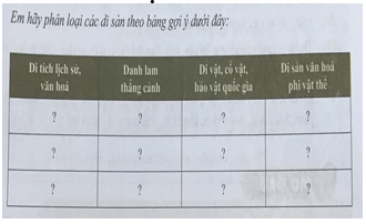 Giáo án GDCD 7 Cánh diều (mới, chuẩn nhất) | Giáo án Giáo dục công dân 7