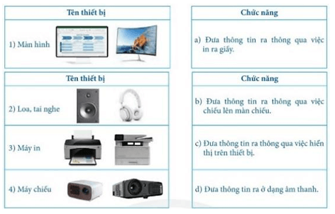 Giáo án Tin học 7 Chân trời sáng tạo (năm 2023 mới nhất) | Giáo án Tin 7