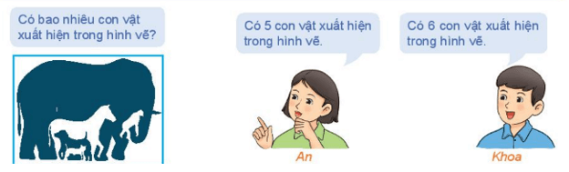 Giáo án Toán 10 Kết nối tri thức Học kì 1 (năm 2023 mới nhất)