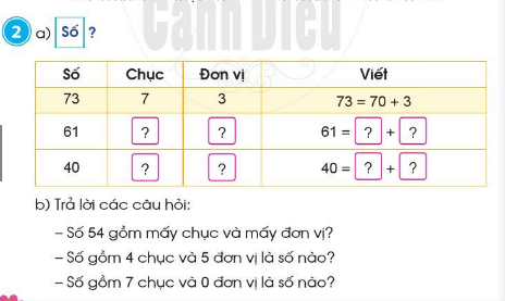 Giáo án Toán lớp 2 Cánh diều Học kì 1 (năm 2023 mới nhất)