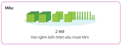 Giáo án Toán lớp 3 Cánh diều Học kì 2 năm 2023 mới nhất