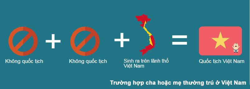 Lý thuyết Bài 9: Công dân nước Cộng hòa xã hội chủ nghĩa Việt Nam | Kết nối tri thức