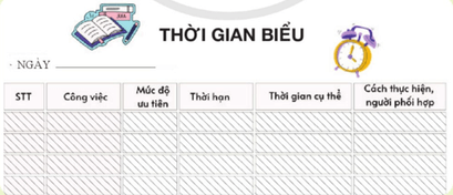 Em hãy xác định thời gian biểu theo gợi ý dưới đây và thuyết trình các bước em đã thực hiện