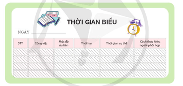 Em hãy xác định thời gian biểu theo gợi ý dưới đây và thuyết trình các bước em đã thực hiện