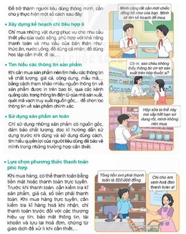 Dựa vào hướng dẫn trên, em hãy nhận xét việc thực hiện các cách tiêu dùng thông minh của bản thân