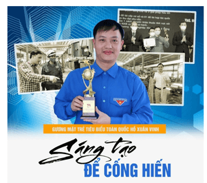 Em hãy kể về một tấm gương thanh niên Việt Nam tiêu biểu trong hoạt động học tập