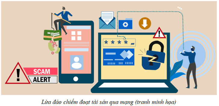 Lý thuyết GDQP 11 Cánh diều Bài 3: Phòng chống tệ nạn xã hội ở Việt Nam trong thời kì hội nhập quốc tế | Giáo dục quốc phòng 11 (ảnh 2)