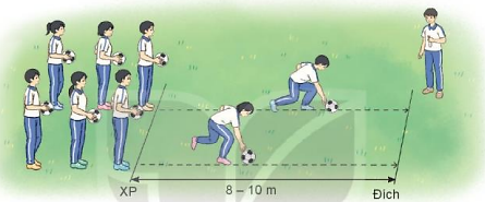 Vận dụng kĩ thuật dẫn bóng bằng mu giữa bàn chân, trò chơi vận động đã học để luyện tập và vui chơi hàng ngày