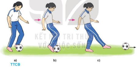 Trong thi đấu Bóng đá, kĩ thuật đá bóng bằng mu giữa bàn chân thường được sử dụng trong các tình huống nào