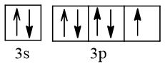 Cấu hình electron của các ion được thiết lập bằng cách nhận hoặc nhường electron