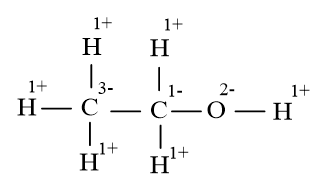 Xăng E5 được tạo nên bởi sự pha trộn xăng A92 và ethanol