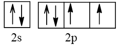 Biểu diễn cấu hình theo orbital (chỉ với lớp ngoài cùng)
