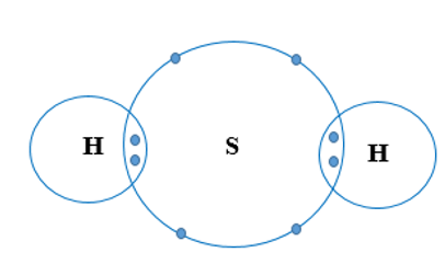 Hydrogen sulfide (H2S) và phosphine (PH3) đều là những chất có mùi khó ngửi (ảnh 1)
