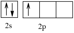 Trong các cách biểu diễn electron vào các orbital của phân lớp 2p (ảnh 1)