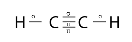 Cho biết số liên kết σ và liên kết п trong phân tử acetylene (ảnh 1)