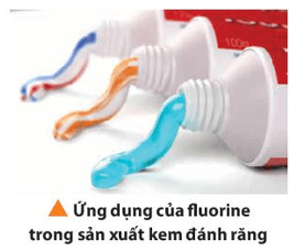 Nhận xét vai trò của halogen trong đời sống, sản xuất và y tế