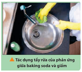 Hãy làm cho nhà em sạch bong với hỗn hợp baking soda (NaHCO3) và giấm (CH3COOH)